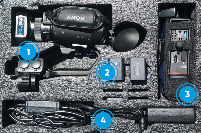 kit_items Kit Items Https://Playsight.com