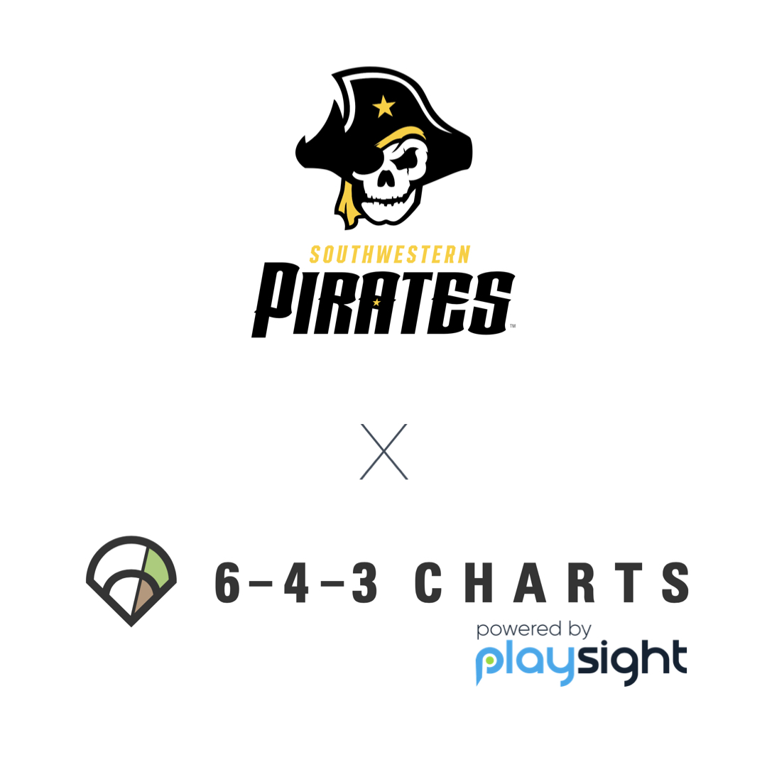 Southwestern Baseball partners with PlaySight and 6-4-3 Charts 5 Templates Ig.001 Https://Playsight.com