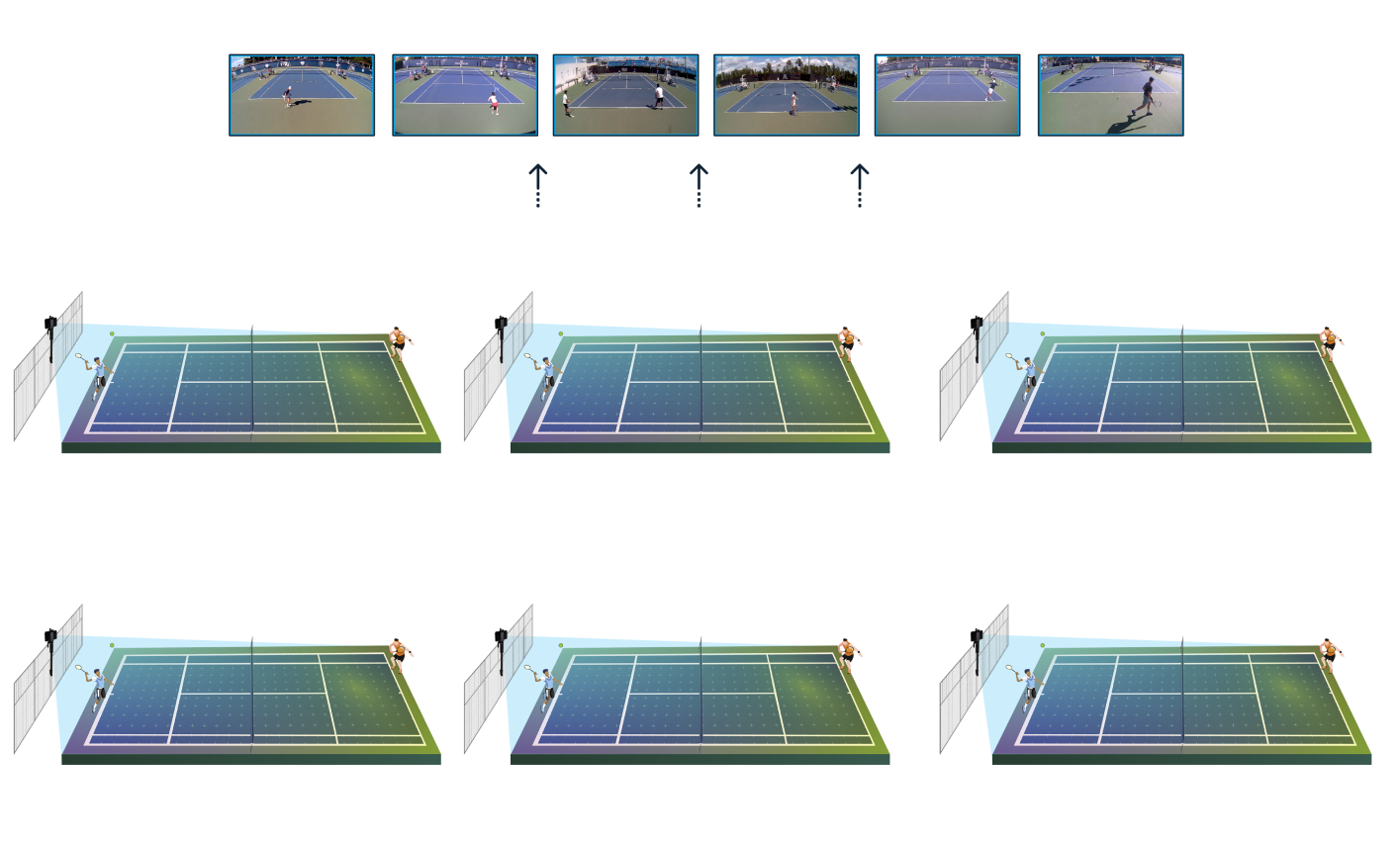 3×3 GO Mobile – tennis 3X3 Go Mobile Tennis Https://Playsight.com