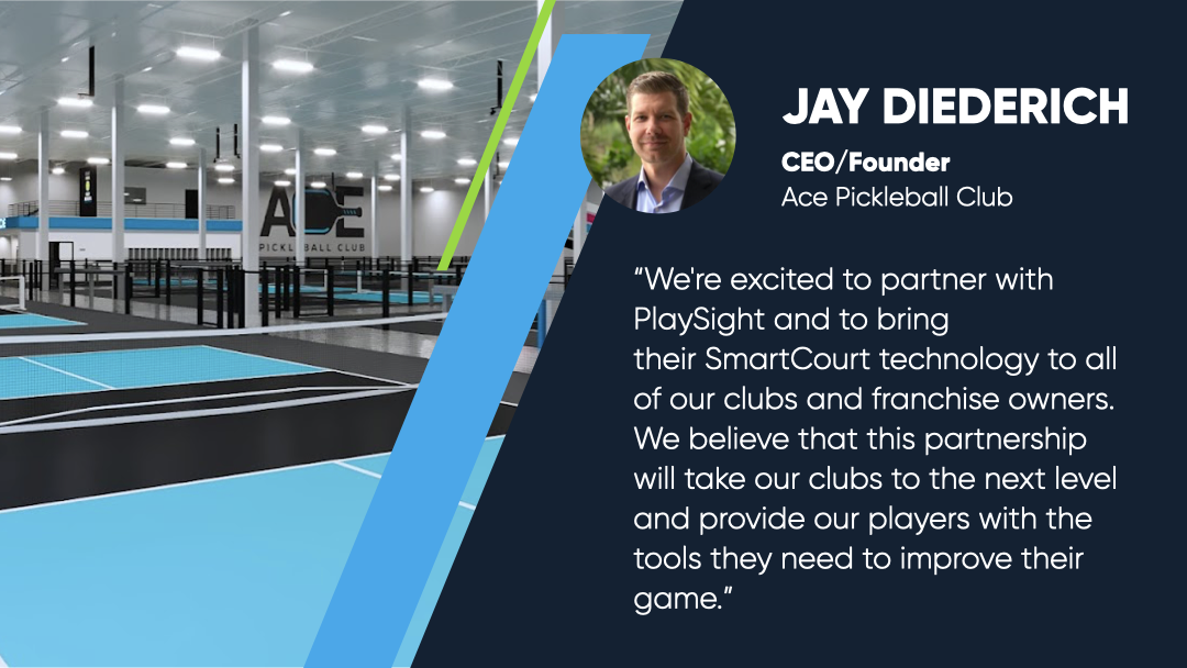 PlaySight Partners with Ace Pickleball Club as Exclusive Video Provider for Nationwide Clubs 4 Ace Pickleball Fb.002 Https://Playsight.com