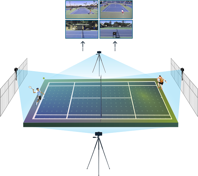 B Big Court Go Mobile Tennis 1 Https://Playsight.com