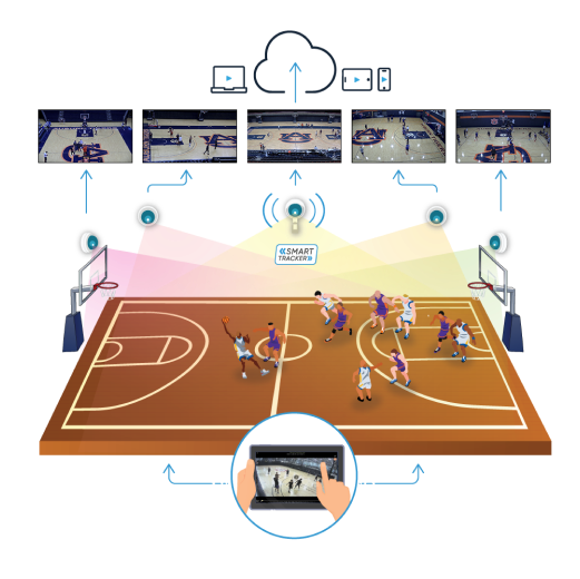 Basketball_Court_NEW Basketball Court New Https://Playsight.com