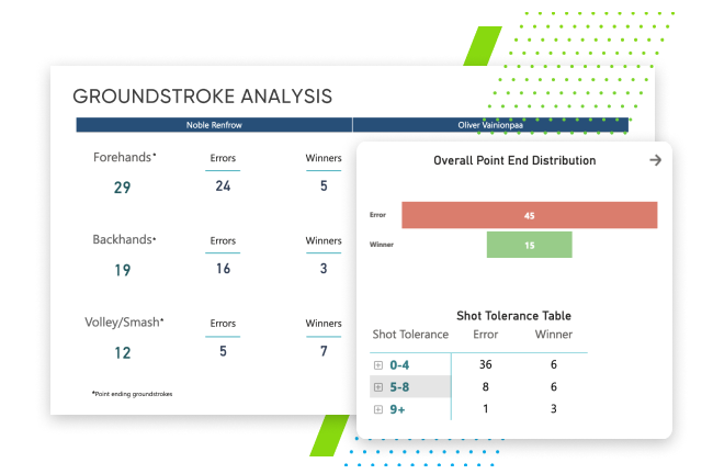 Ga Https://Playsight.com