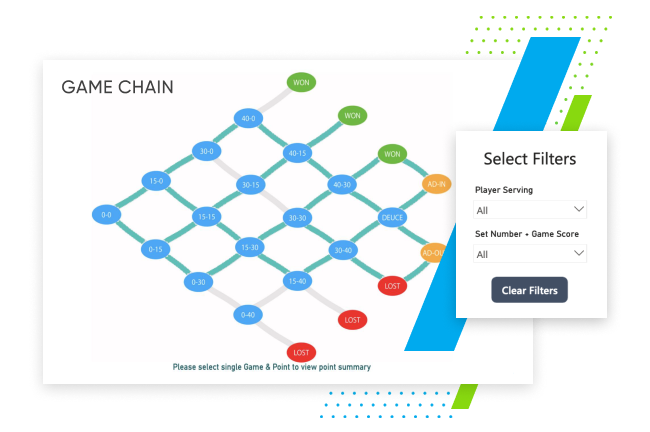 Gc Https://Playsight.com