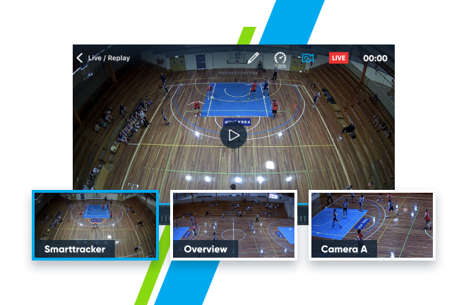 instant replay mosaic Instant Replay Mosaic Https://Playsight.com