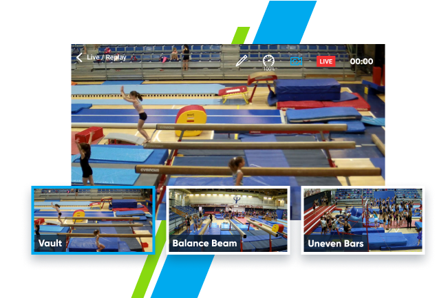 Multiangle-gymnastics_ Multiangle Gymnastics Https://Playsight.com