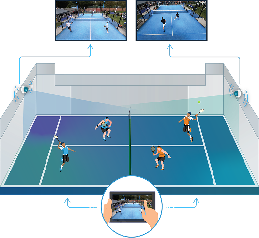 Padel-Pro-Fixed Padel Pro Https://Playsight.com