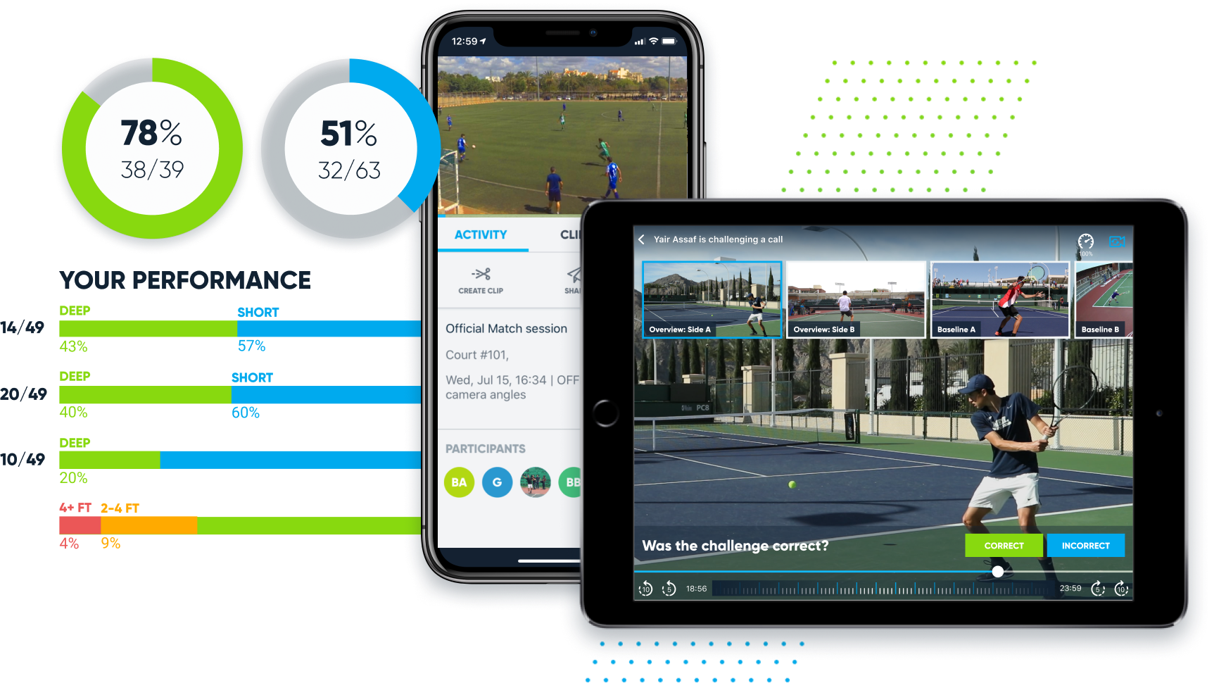 player development tools Player Development Tools