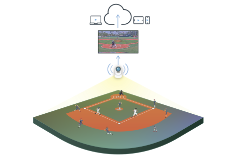 Ptz Baseball Court 1 Https://Playsight.com