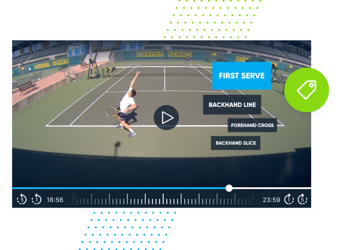 realtime feedback Realtime Feedback Https://Playsight.com