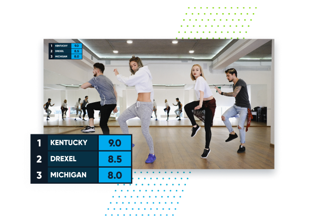 Scorebaord-dancing_ Scorebaord Dancing Https://Playsight.com