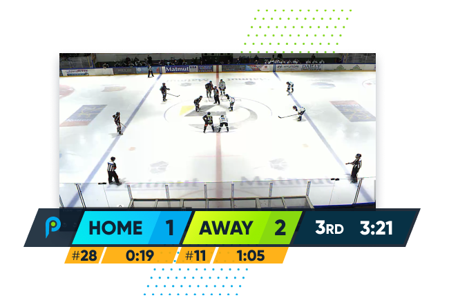 Scorebaord_Hockey Scorebaord Hockey Https://Playsight.com