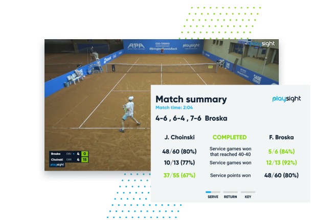 smartscore-img-tennis-light Smartscore Img Tennis Light Https://Playsight.com