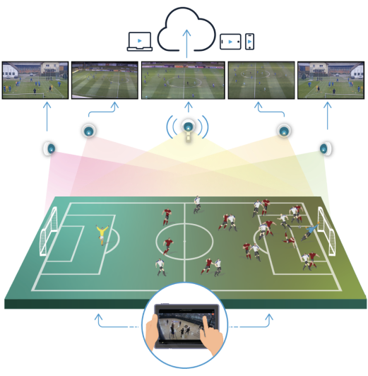 soccer_graphic8K Soccer Graphic8K Https://Playsight.com