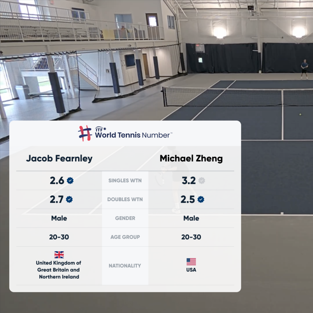 PlaySight Announces Collaboration with USTA to Integrate ITF World Tennis Number Rating 2 WTN 2 players summary e1746631610876 https://playsight.com