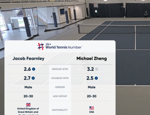 PlaySight Announces Collaboration with USTA to Integrate ITF World Tennis Number Rating